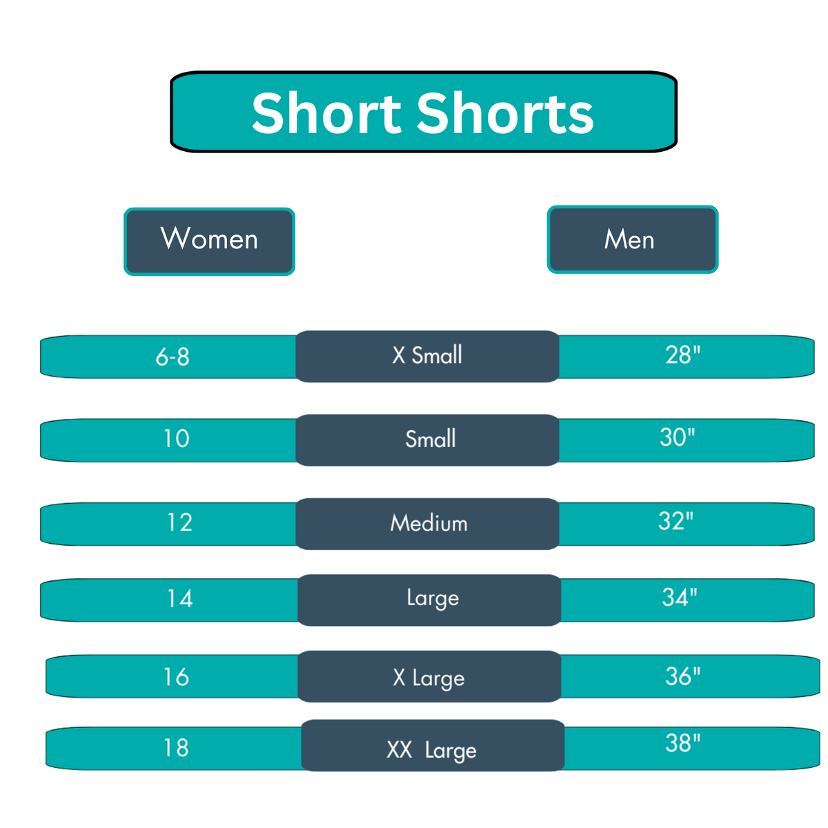 Chart showing size chart for women's and men's short shorts with measurements.