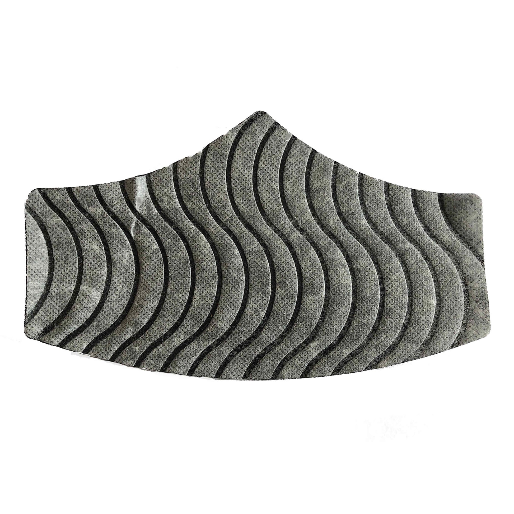 The K-Filter – KYMIRA Nanofibre Replacement Filters - Bascora